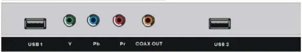 USB1 Y Pb Pr COAX OUT USB 2