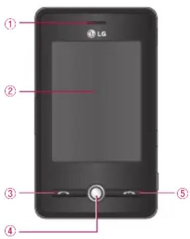 LG Genius MS25 - CARACTERÍSTICAS DEL MS25 - 1