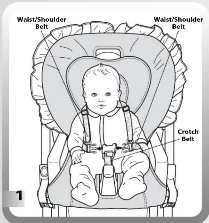Waist/Shoulder Belt Waist/Shoulder Belt Crotch Belt