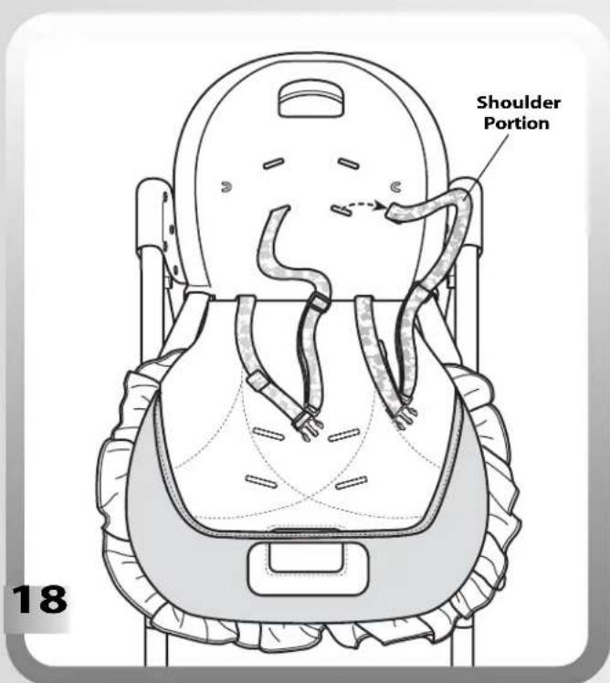 Shoulder Portion 18
