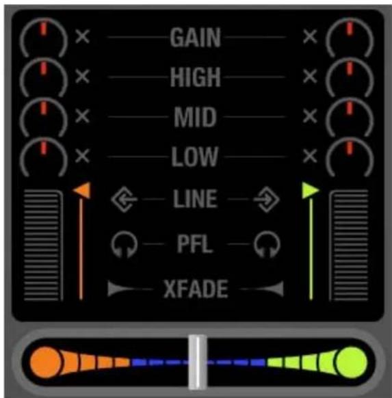 Avid Torq 1.0 - Platos - 3