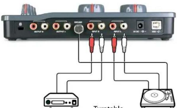 OUTPUT B OUTPUT A CIRCUA OUTPUT B OUTPUT A WDC Turntable