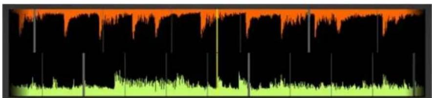 Avid Torq 1.0 - Alteraciones de la rejilla de fase - 1