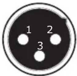 1 2 3