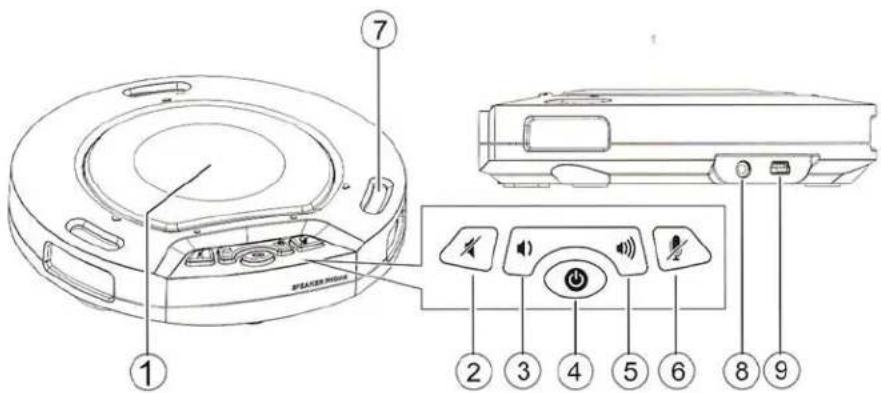 Diagram of a robotic vacuum cleaner with labeled parts and control buttons