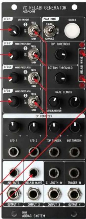 VC RELABI GENERATOR ADDAC405 LFO 1 LFO INT/EXT FRES OUT GAIN PLAY MODE PAUSE RESET TRIGGER LFO 2 MODE FREE/LOCK1 FRED OUT GAIN TOP THRESHOLD LFO 3 MODE FREE/LOCK1 FRED OUT GAIN BOTTOM THRESHOLD LFO 4 MODE FREE/LOCK1 FRED OUT GAIN GATE LENGTH ATTENUERTER RELABI WAVE CV CONTROLS LFO 1 LFO 2 TOP THRESH BOT THRESH ALL OUTS RELABI WAVE G. LENGTH IN TRIGGER IN OUTPUT 1 OUTPUT 2 OUTPUT 3 OUTPUT 4 2020 ADDAC SYSTEM