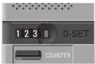 GRUNDIG DH 2028 STT - Contador - 1