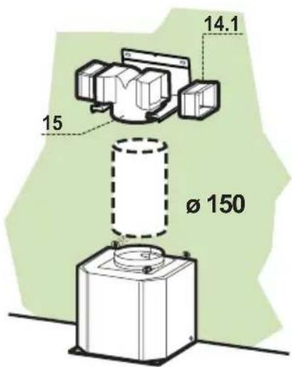 14.1 15 Ø 150