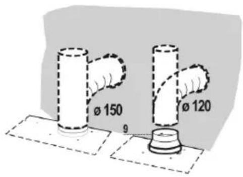 Ø 150 9 Ø 120