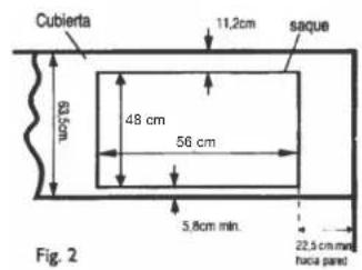 Cubierta 11,2cm saque 60,5cm 48 cm 56 cm 5,8cm min. Fig. 2 22,5 cm mm house panel