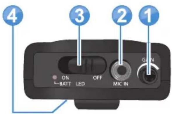 Steren WR-057 - Transmisor - 1