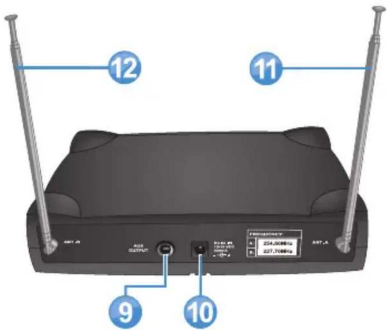 12 11 9 10 A&E OUTPUT Power (W) Current input Power (W) FREQ/OUTPUT 254.00 MHz 227.70 MHz ANT_A