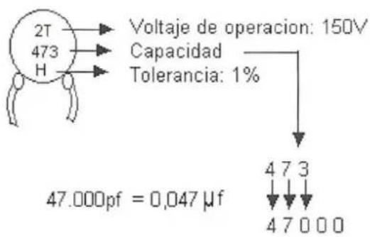 2T 473 H Voltaje de operacion: 150V Capacidad Tolerancia: 1% 47.000pf = 0,047 µf 47 7 3 47 0 0 0