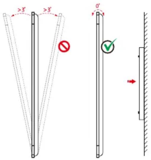 >3° >3° 0° ✓ →