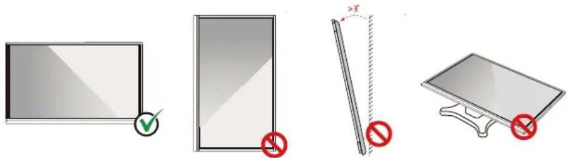 Diagram showing three types of household appliances: a rectangular panel, a flat-screen panel with checkmark and prohibition signs, and a flat-screen TV with no prohibition signs.
