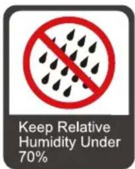 Keep Relative Humidity Under 70%