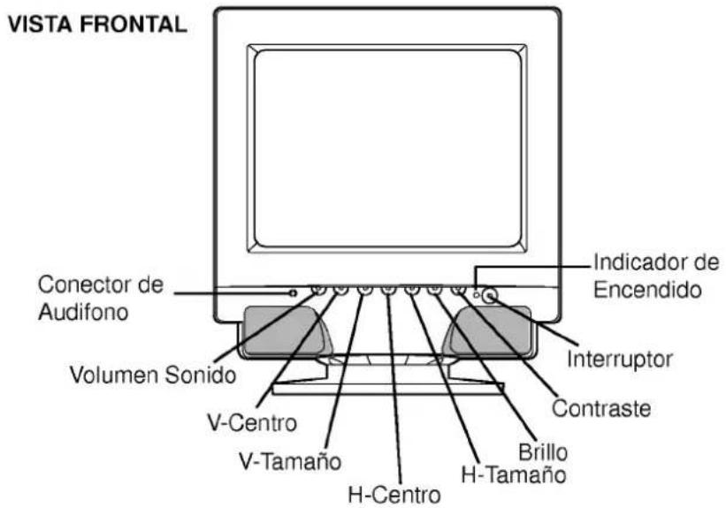 VISTA FRONTAL Conector de Audifono Volumen Sonido V-Centro V-Tamaño H-Centro Indicador de Encendido Interruptor Contraste Brillo H-Tamaño