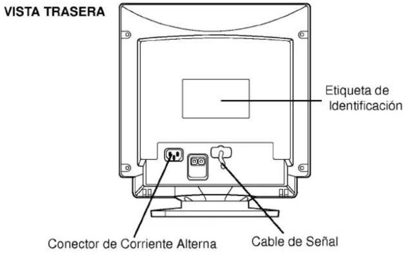 VISTA TRASERA Etiqueta de Identificación Conector de Corriente Alterna Cable de Señal