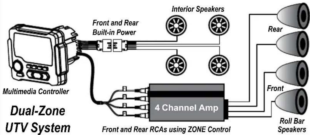 MB QUART MBQX-RAD-1 - Audio System Design Ideas - 3