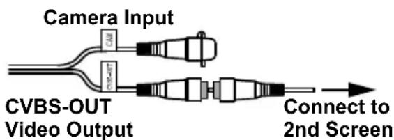 Camera Input CVBS-OUT Video Output Connect to 2nd Screen