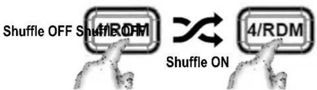 Shuffle OFF Shuffle ON 4/RDM 4/RDM