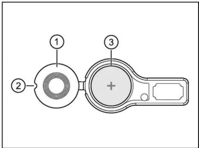 Technical diagram of a mechanical component with labeled parts 1, 2, and 3, showing internal structure and polarity indicator.