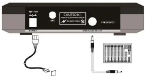 12V - 18V AIR CAUTION 1 NO NOT ODA FIRENDY LED LED & ANOLED