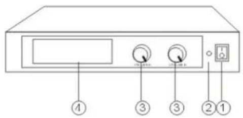 Soundtrack 5703STW-VH2 - LISTA DE CONTROLES Y FUNCIONES DEL RECEPTOR VHF - 1