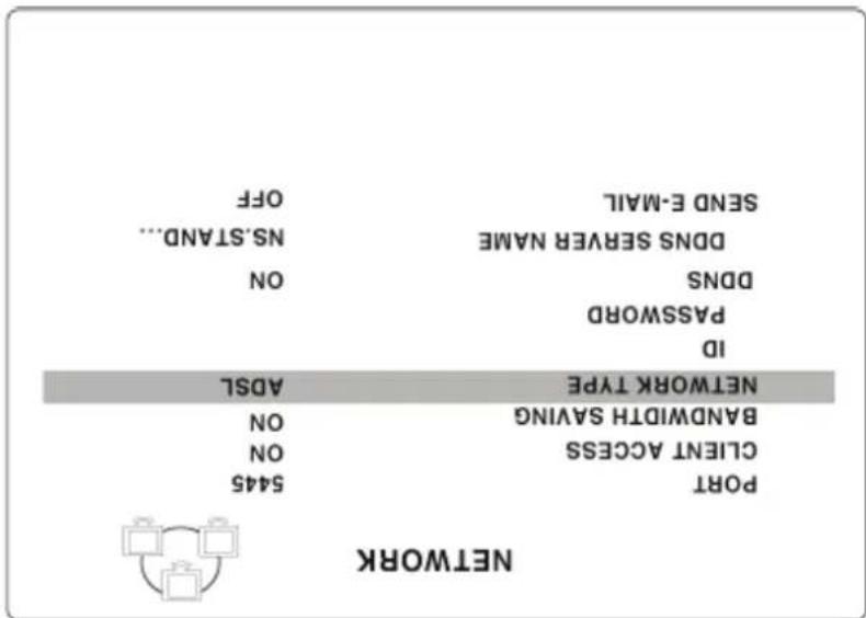 NETWORK PORT CLIENT ACCESS BANDWIDTH SAVING ON ON AOSL NETWORK TYPE ID PASSWORD DONS ON DONS SERVER NAME SEND E-MAIL OFF 5445 NETWORK