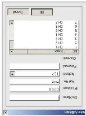 Sis Name: IP address: 0000 for No: S436 house: TCP Password: Cnarrer: 7 CH7 6 CH6 5 CH5 4 CH4 3 CH3 2 CH2 1 CH1