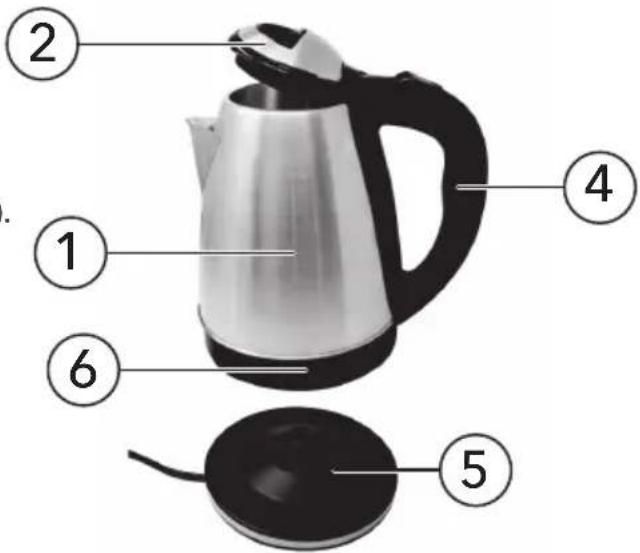 RCA RC-180R - DESCRIPCIÓN DE PARTES - 1