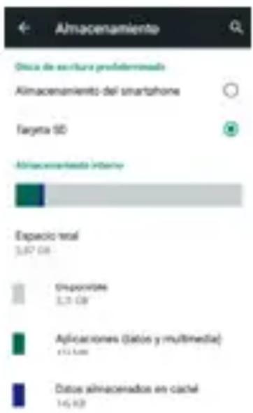 Almacenamiento Oscua de escritura predeterminada Almacenamiento del smartphone Targeto 50 Almacenamiento interior Espacio total 3,87 GB Imporótes 3,1 GB Aplicaciones (datos y multimedia) 412.500 Datos almacenados en cachel 14.928