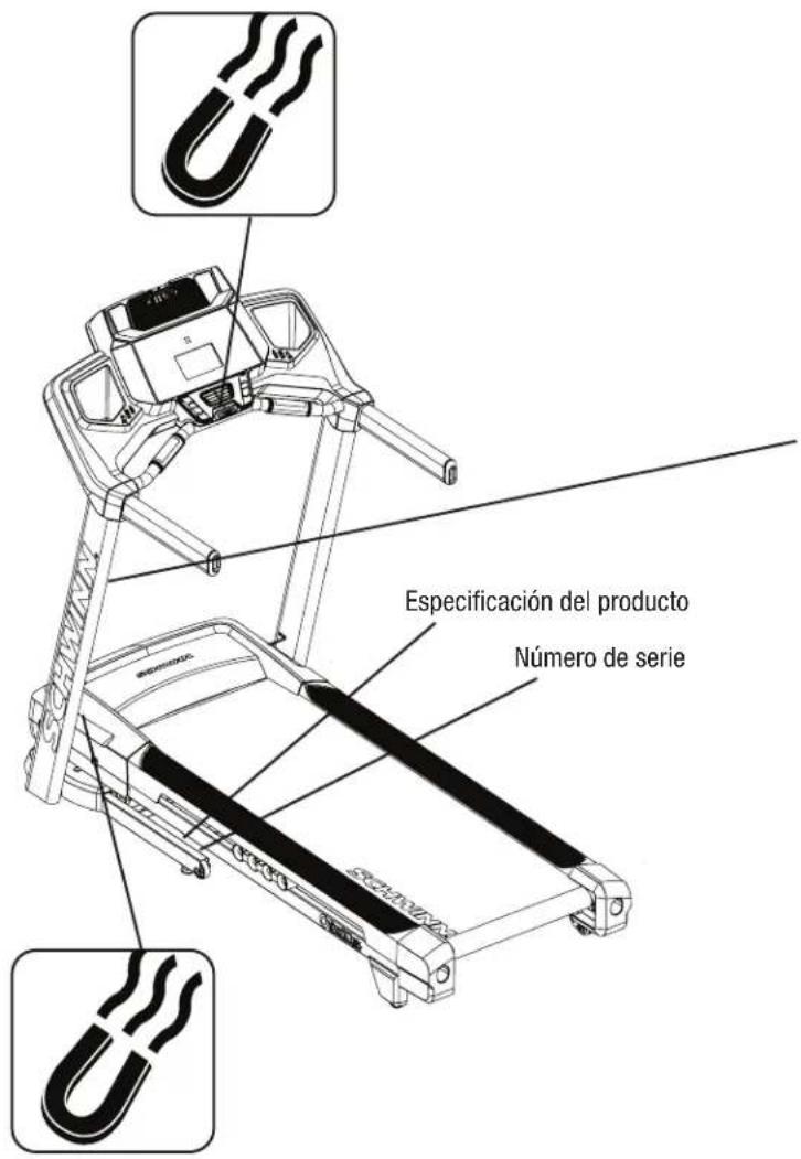 Schwinn Journey 8.0 - ETIQUETAS DE ADVERTENCIAS DE SEGURIDAD Y NÚMERO DE SERIE - 1