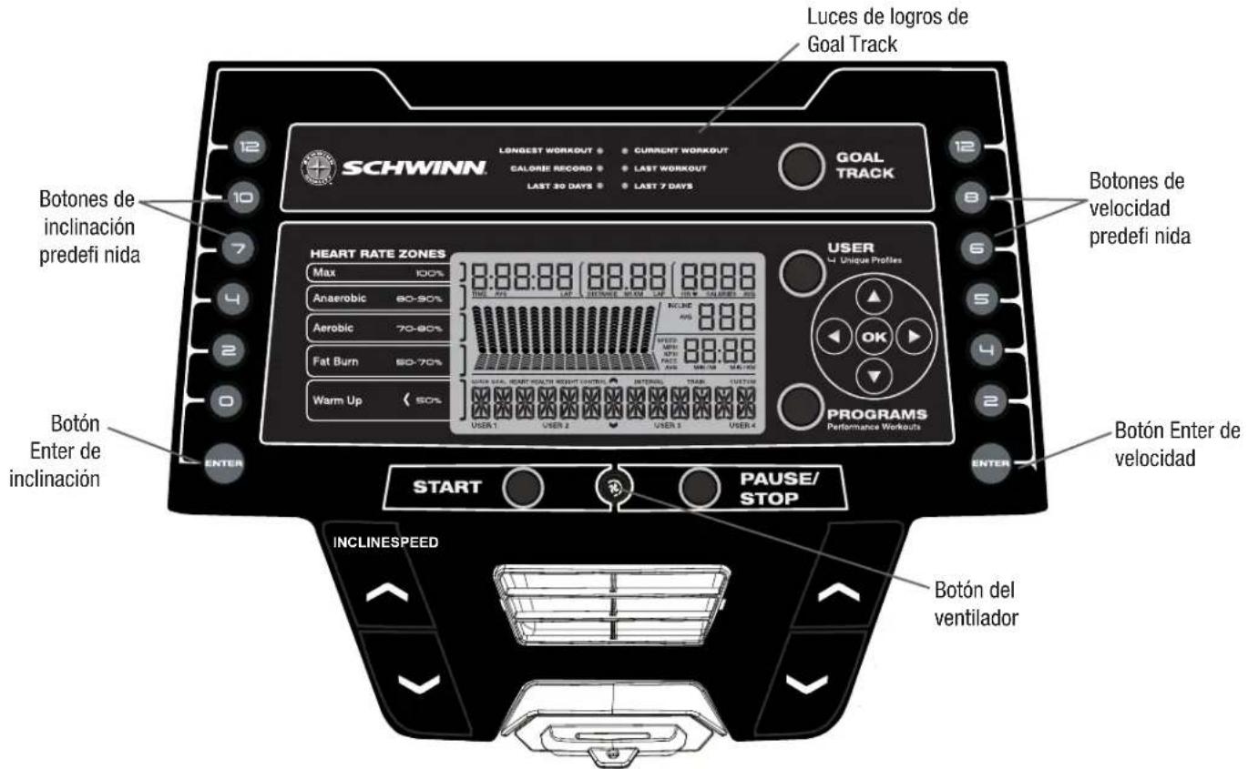 Schwinn Journey 8.0 - Características de la consola - 1