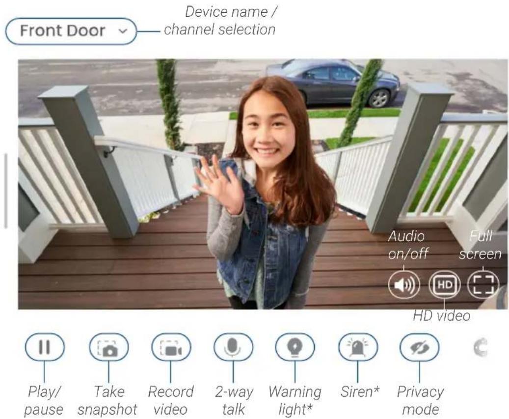 Front Door Device name / channel selection Audio on/off Full screen HD video Play/ pause Take snapshot Record video 2-way talk Warning light* Siren* Privacy mode
