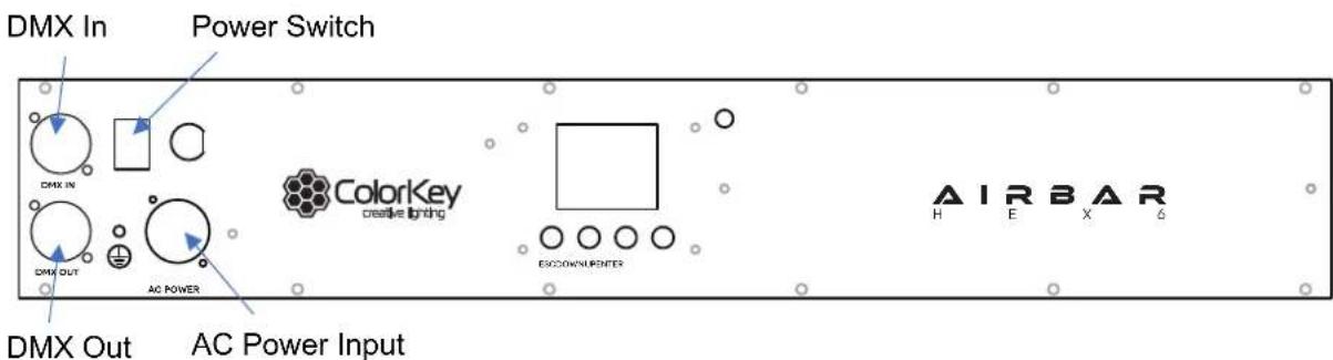 DMX In Power Switch DMX IN ColorKey creative lighting DMX OUT AC POWER ESCOWNUNITER AIR BAR H E X G DMX Out AC Power Input