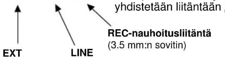 EXT LINE yhdistetään liitäntään REC-nauhoitusliitäntä (3.5 mm:n sovitin)