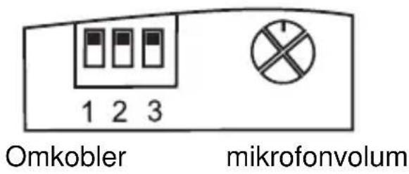 1 2 3 Omkobler mikrofonvolum