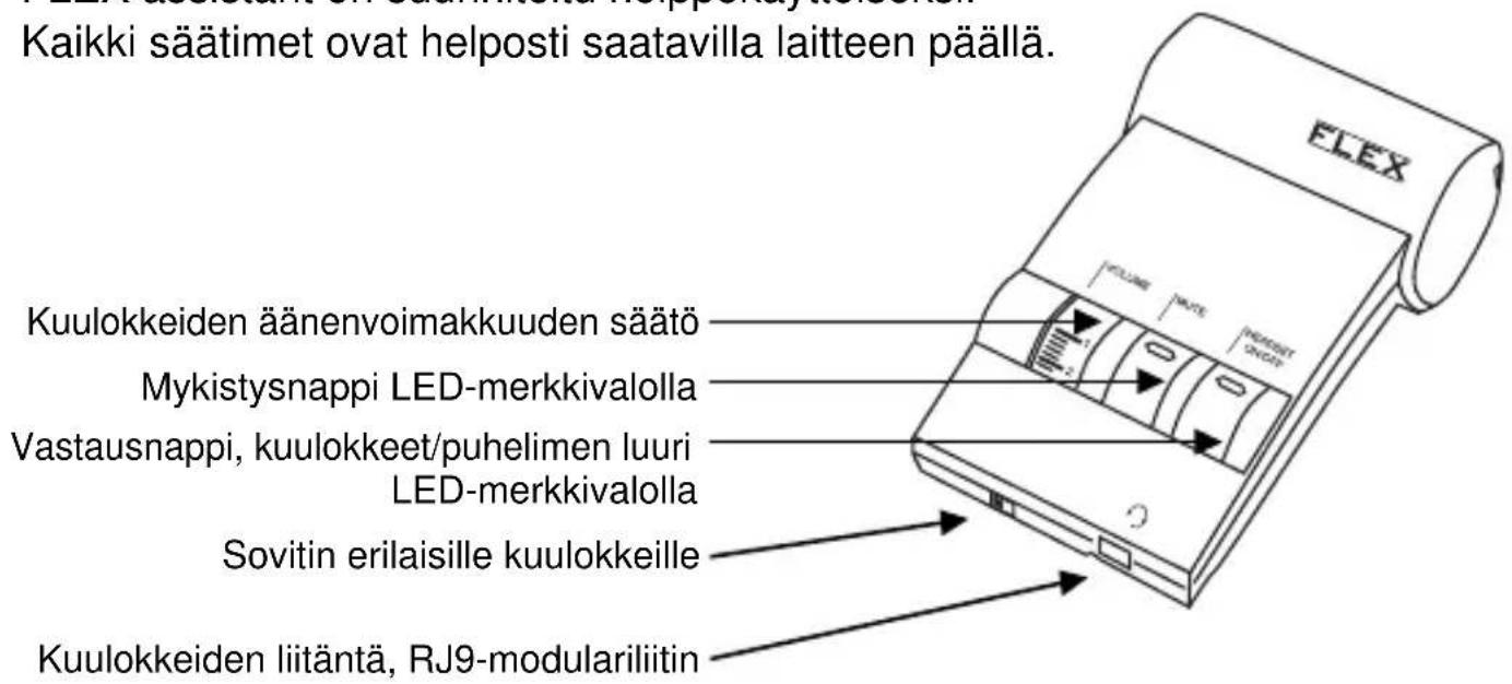 Kaikki säätimet ovat helposti saatavilla laitteen päällä. Kuulokkeiden äänenvoimakkuuden säätö Mykistysnappi LED-merkkivalolla Vastausnappi, kuulokkeet/puhelimen luuri LED-merkkivalolla Sovitin erilaisille kuulokkeille Kuulokkeiden liitäntä, RJ9-modulariliitin