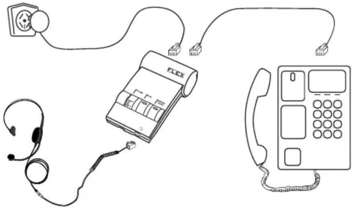 Flex Assistant - LINE - 1
