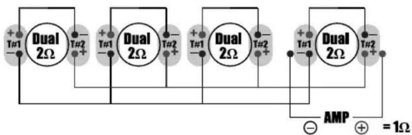 Dual 2Ω T#1 - + - T#2 - + - T#1 - + - T#2 - + - T#1 - + - T#2 - + - AMP =1Ω