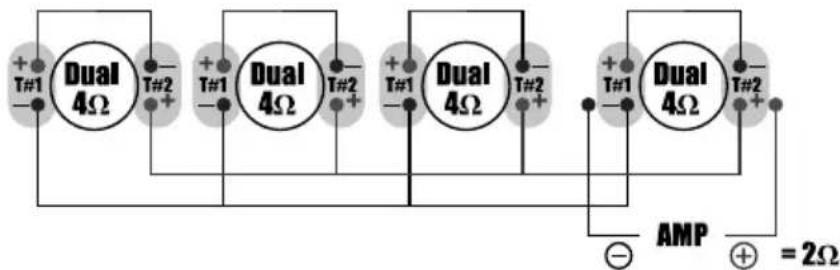 Dual 4Ω T#1 - T#2 + Dual 4Ω T#1 - T#2 + Dual 4Ω T#1 - T#2 + Dual 4Ω T#1 - T#2 + AMP + = 2Ω