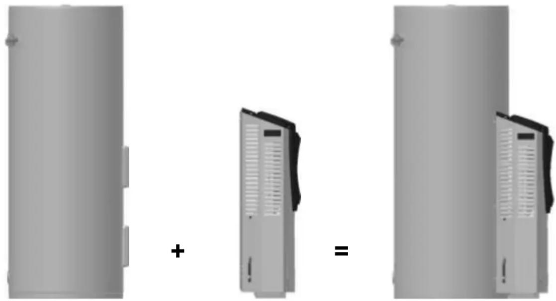 Diagram showing three stages of a device: adding, equaling, and finally adding or subtracting.