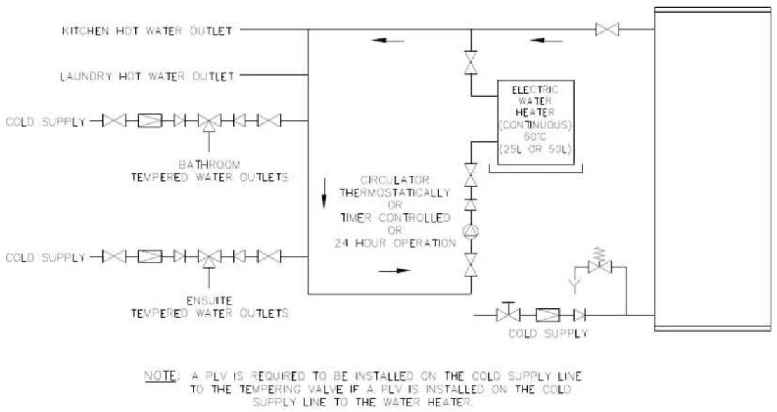 Rheem 554325 - Temperature Limiting Device - 1