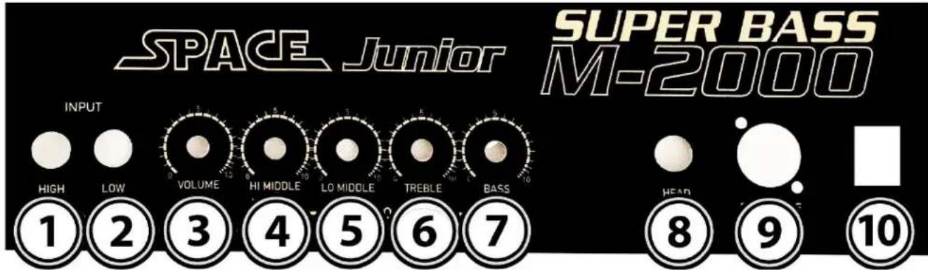 Meteoro Space Jr. Super Bass M750 - Descrição do Painel - 1