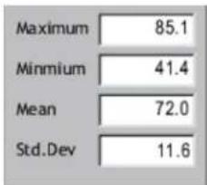 Extech 42265 - Statistics - 7