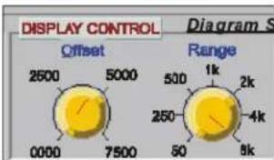 DISPLAY CONTROL Offset 2500 5000 0000 7500 Range 500 1k 2k 250 4k 50 9k