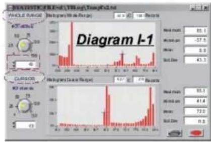 Extech 42265 - Statistics - 3