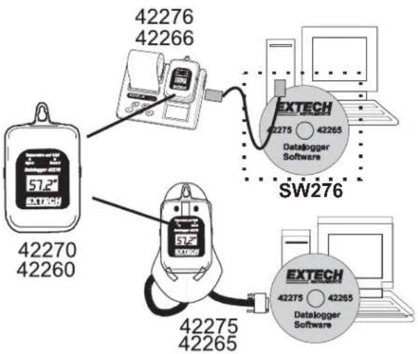 42270 42260 42276 42266 EXTECH 42275 42265 Datalogger Software SW276 42275 42265 42275 42260 EXTECH 42275 42265 Datalogger Software