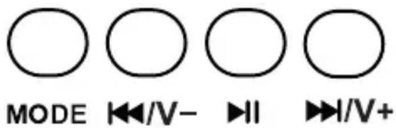 MODE I←/V- →II →I/V+